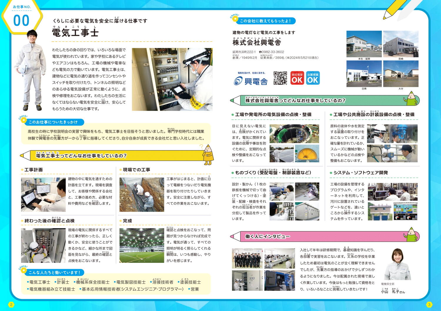 http://www.kodensya.co.jp/information/upload/2025/02/957bae6a0a3a4710895dad051ab4736b7bd42df7.jpg